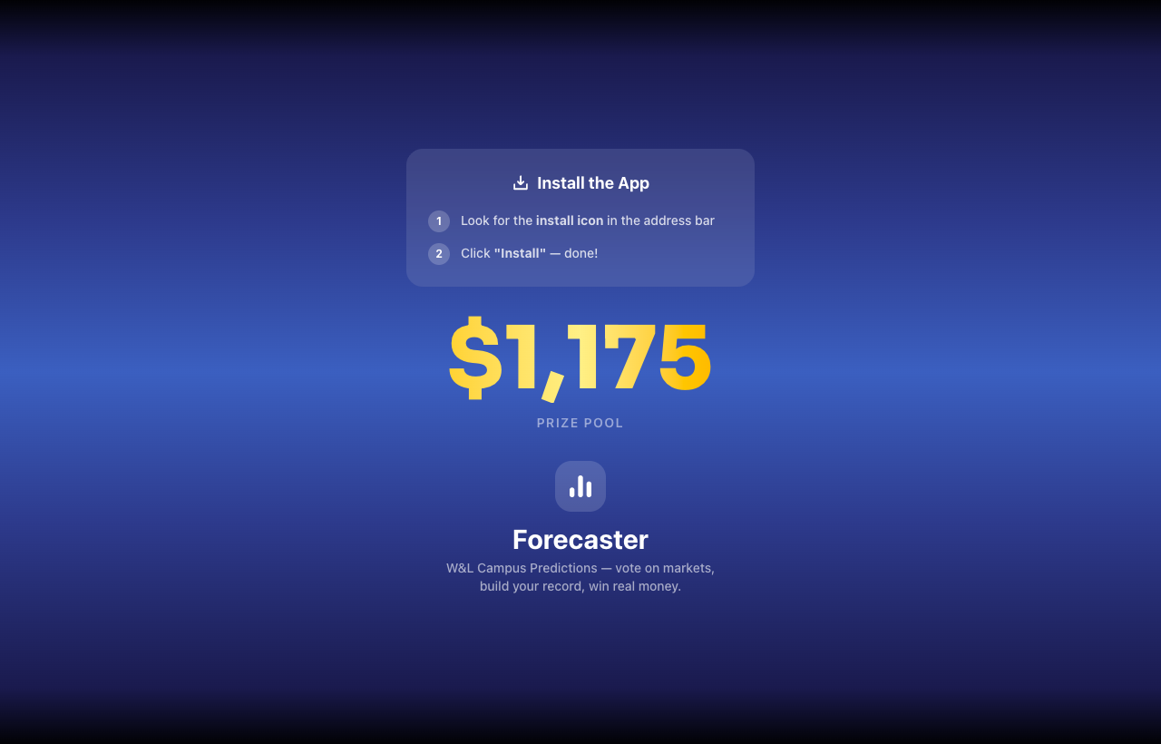 Preview of WLU Forecaster
